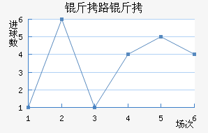 ��·����������������