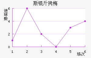 ˹��÷���շ��������������