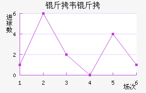 ��Τ����������������