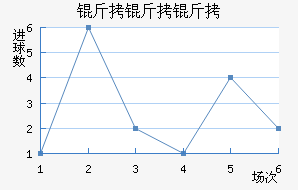 ��������������������