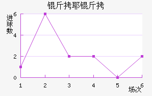 ��Ү����������������