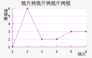 ���������������������