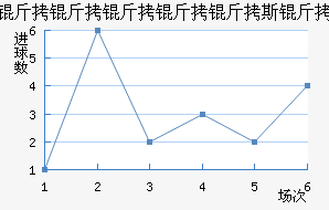 ����������˹����������������