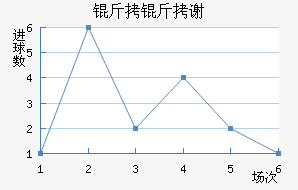 ����л�ɽ�������������