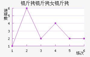 ����Ů���������������