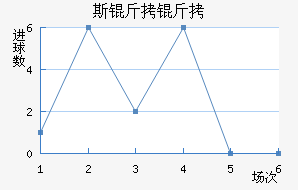 ���Ȱ�˹������������������