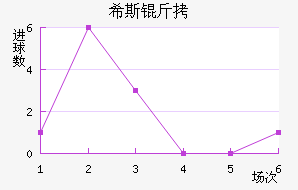 ϣ˹�ٽ�������������