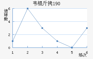 Τ��1900��������������