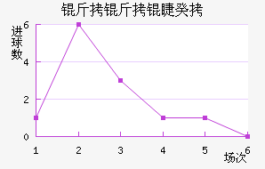 �����޹Ž�������������