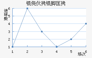 �Ļ��ſ˽�������������