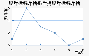 ������������������������