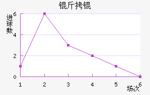 ��񸣵����������������