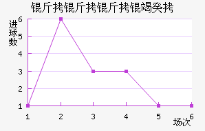 �������߹Ž�������������