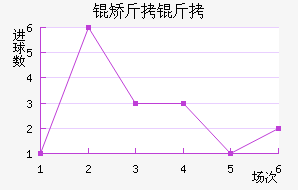 �ý����������������