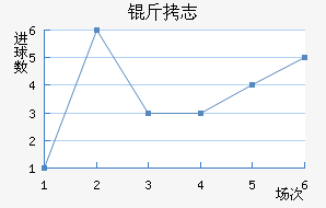 ��־��������������