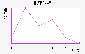 ����ϻ��ӽ�������������