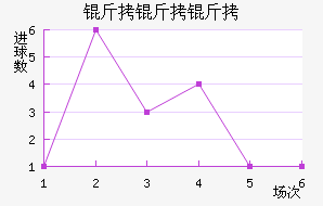 �����ɿ�AEK��������������