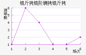 ���׵��ɽ�������������