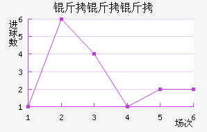 LKS��������������������