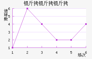 �����ղ�����Ħ��������������