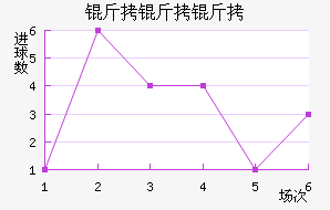 �����ƽ�������������