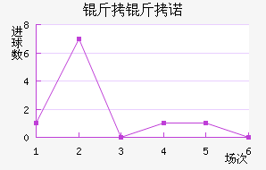 ����ŵ��������������