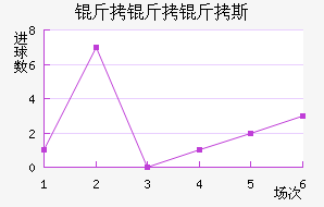 ������˹��������������