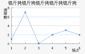 ���������׽�������������