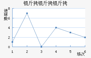 �����ֽ�������������