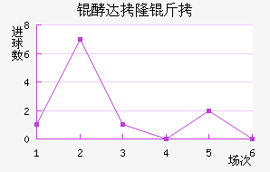 �ʹ�¡�ý�������������