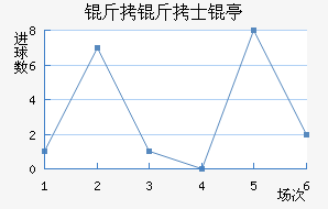 ����ʿ�jͤ��������������