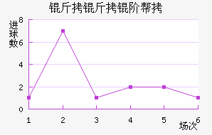 �����װ½�������������