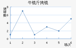 ţ��ǽ�������������