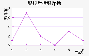 �W���ý�������������