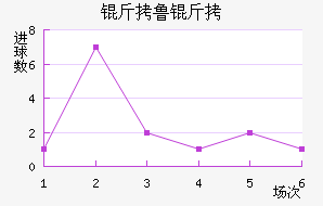 ��³����������������