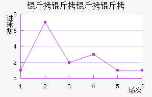 ���ŵ����½�������������