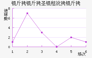 ����ʥ�ն�����������������