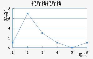 ������������������