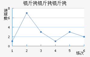 ������˹�ʹ��������������