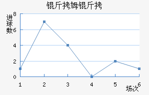 ��ķ��Үʿ���������������