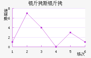 ��˹���ɽ�������������