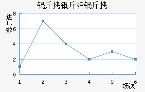 ����˹�������߽�������������