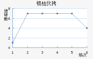 FC��۽�������������