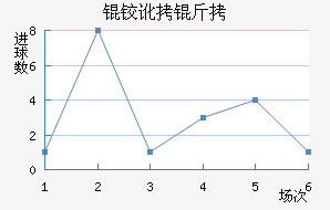 �¶�����������������