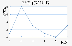 KA���������������������