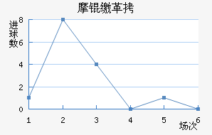 Ħ�ɸ��������������