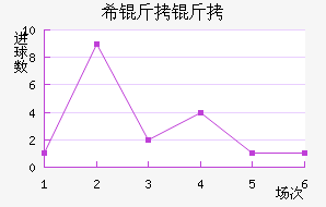 ���ŵ�ϣ������������������