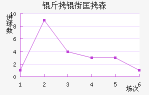 ���ֿ�ɭ��������������