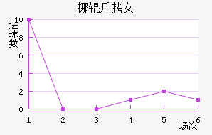 Ų��Ů���������������