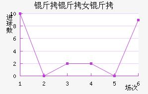 ����Ů���������������